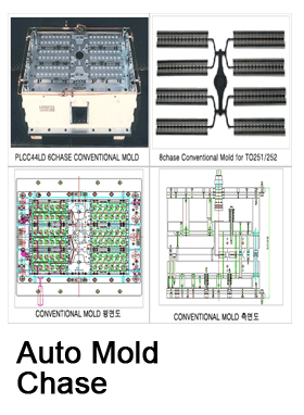 Mold Chase - Auto Mold